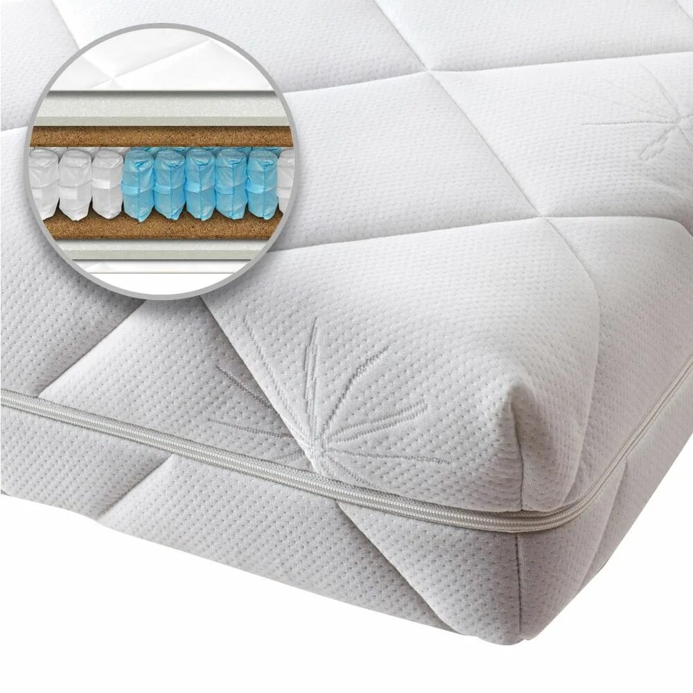 Чехол на матрас с клапаном. Матрас 140 на 190. Матрас askona balance lux 160x200. Матрас плюс. Ортопедический матрас 190 на 80.