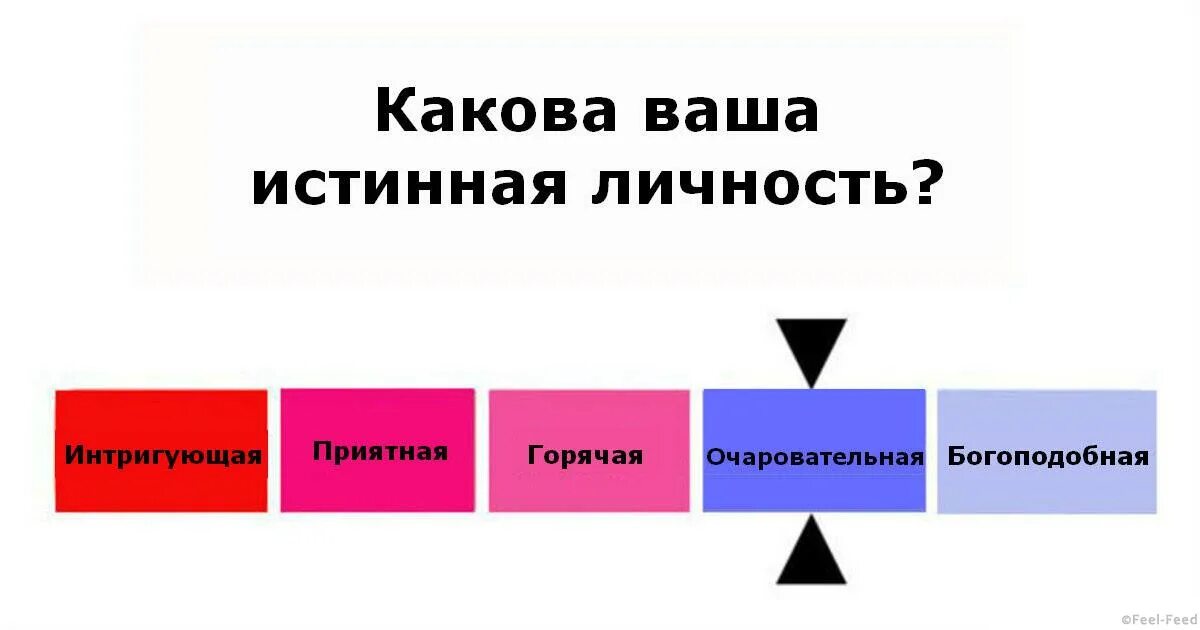 Каков ваш быть