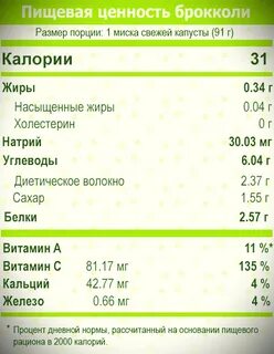 Брокколи вареное ккал