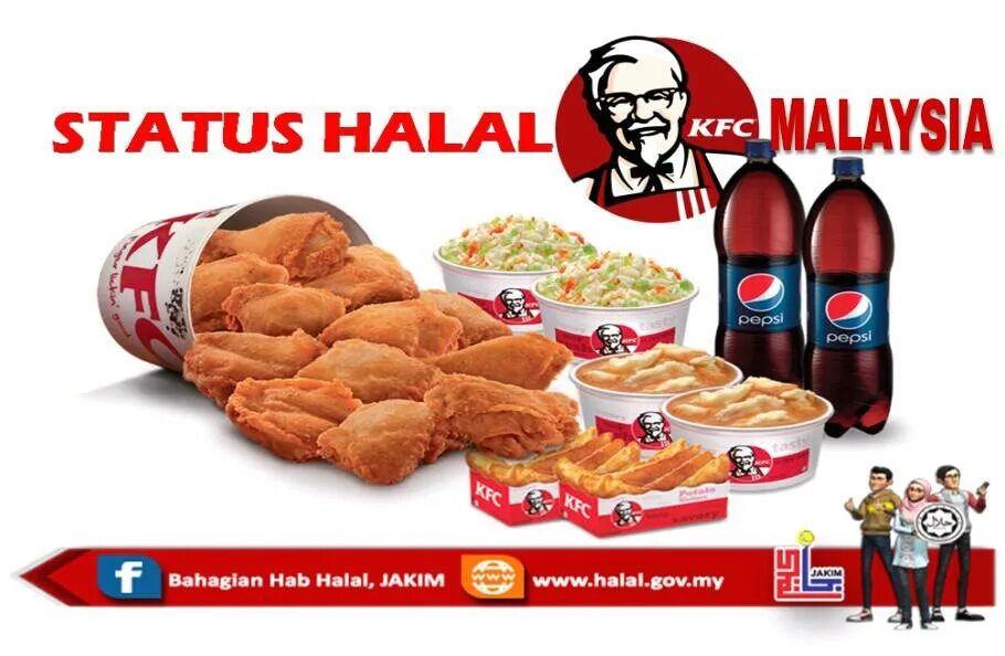 Ростикс халяль. KFC Халяль или нет.