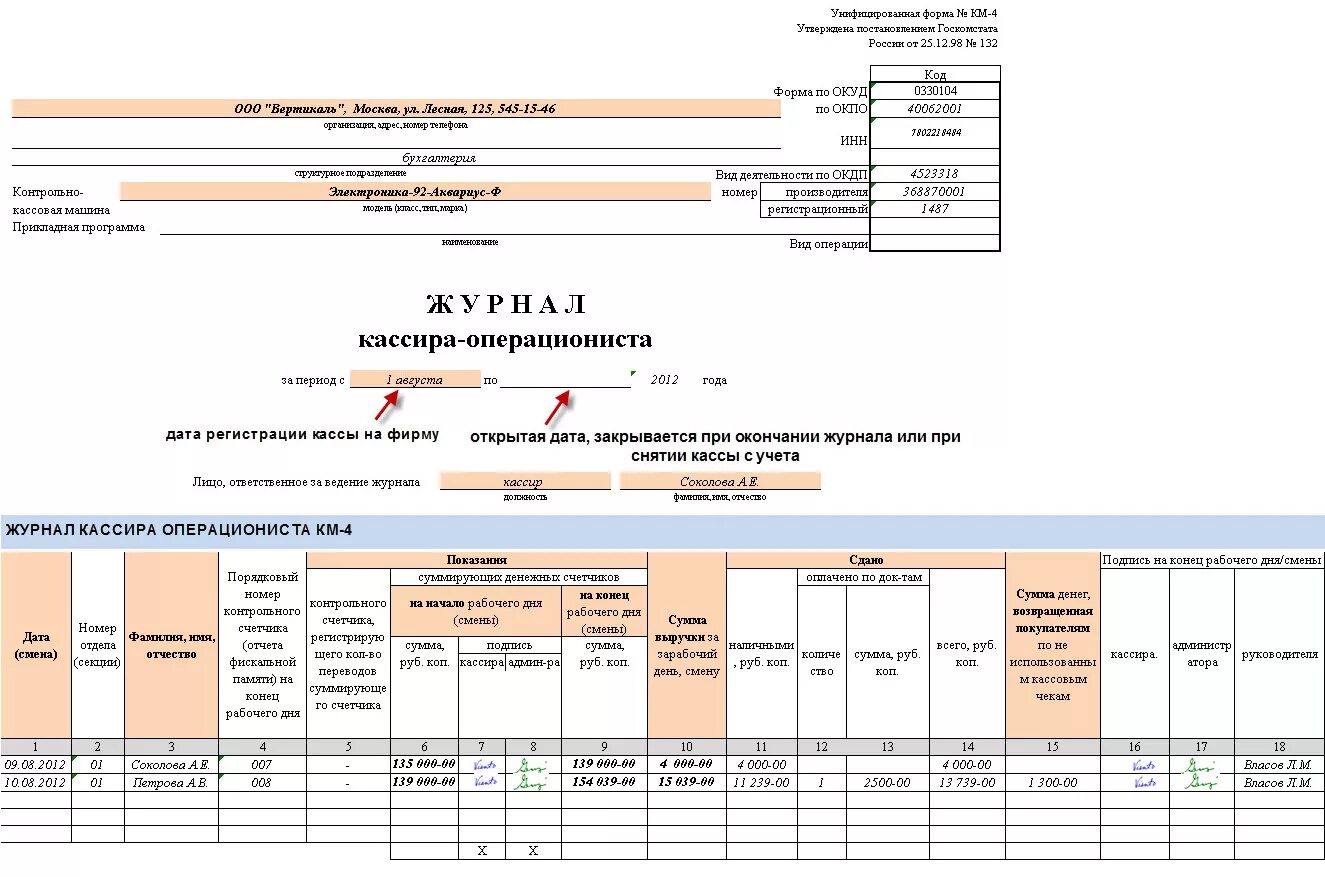 Правила ведения отчетности. Журнал кассира-операциониста образец заполнения 2022. Форма заполнения журнала кассира операциониста. Журнал кассира операциониста форма. Пример заполнения журнала кассира-операциониста.