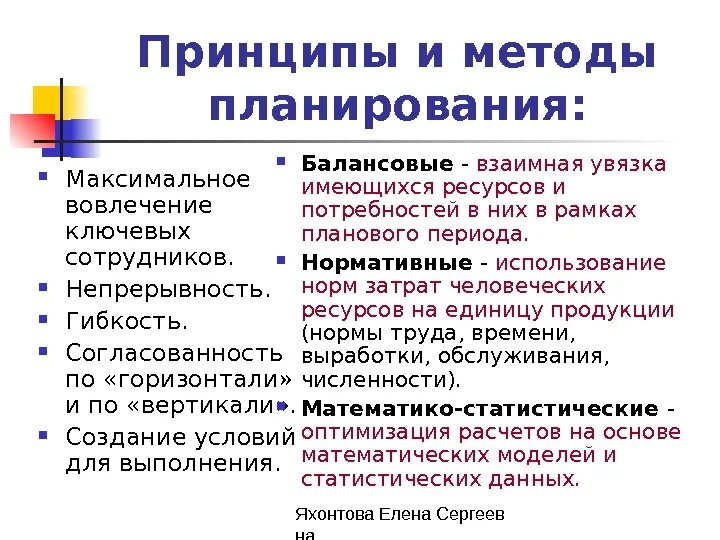 Эффективные методы планирования. Принципы и методы планирования. Принципы и методы планирования на предприятии. Принципы и методы планирования деятельности предприятия. Принципы и методы планирования в организациях..