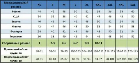 Французские размеры одежды таблица - Немецкий Магазин Больших Женских Разме...