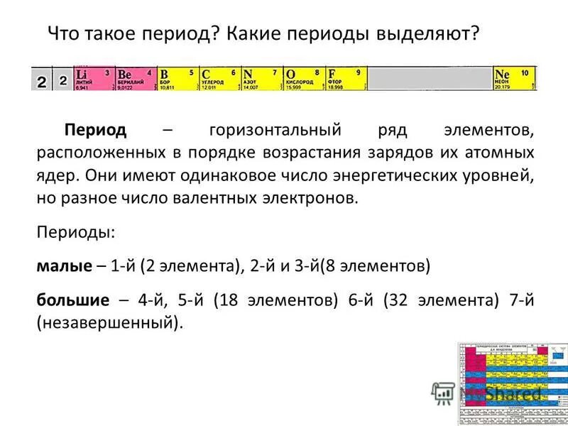 Ряд элементов расположенных в порядке ослабления. Период это горизонтальный ряд химических элементов. заряд атомных ядер в периоде. порядке возрастания их заряда ядра.. период это ряд элементов.