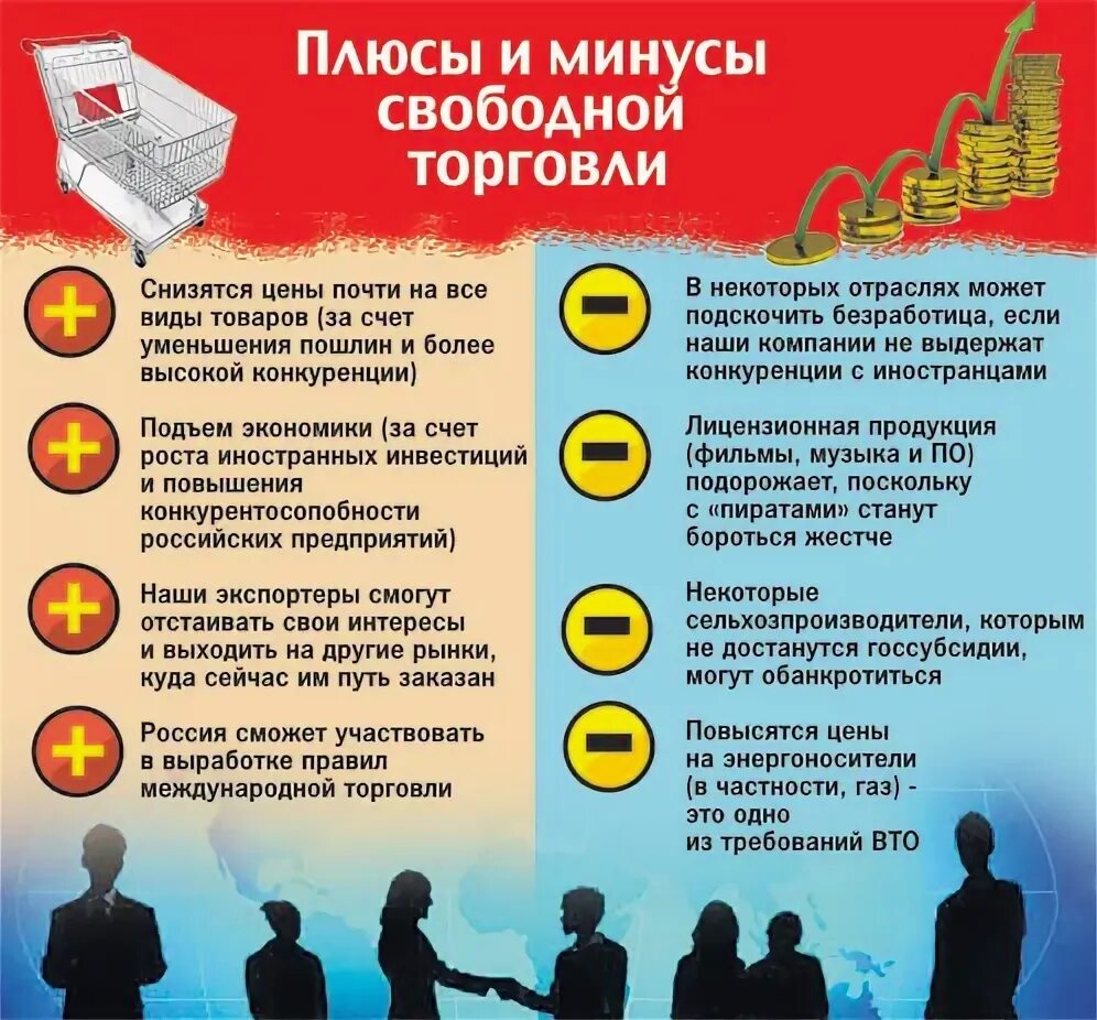 плюсы и минусы работы. минусы интернета для человека. плюсы и минусы работы. минусы свободного времени. плюсы и минусы работы психолога.