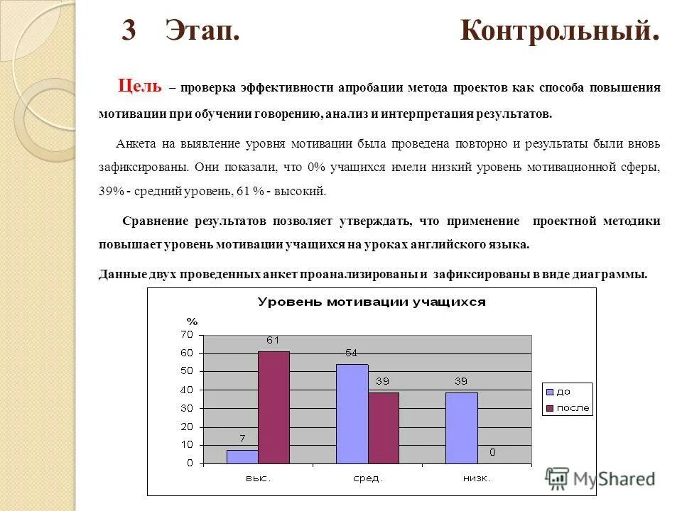 Показатели эффективности работы сотрудников. Итог жизни человека. Эффективность работы сотрудников. Коэффициент эффективности использования оборудования. Индикаторный показатель оценки эффективности вентиляции жилых.