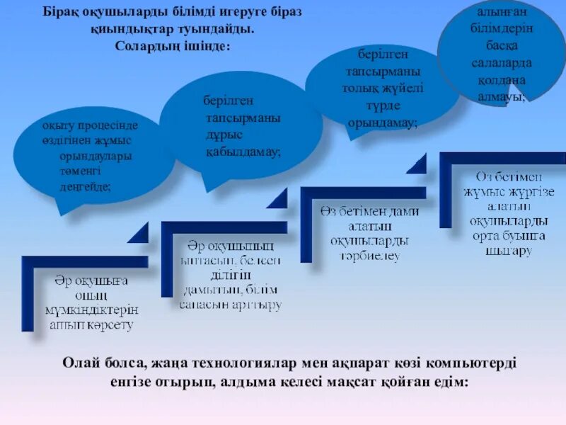 Білім беру саласында. Тәрбие жұмысы презентация. Әлеуметтік педагог. Тарих слайд. Презентация жасау үлгісі слайд.