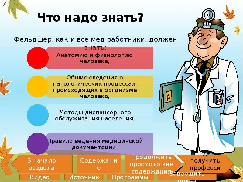 Можно ли отучившись на медсестру. Профессия фельдшер. Что должен знать медицинский работник. Что должен знать фельдшер.