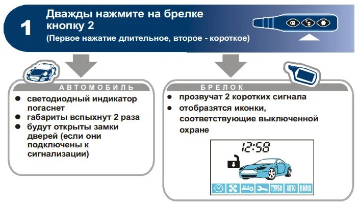 Сигнализация старлайн а61 звук. Кнопки сигнализации старлайн а61. STARLINE a91 функции брелка. Бесшумная охрана STARLINE a91. Старлайн не проходит авторизация