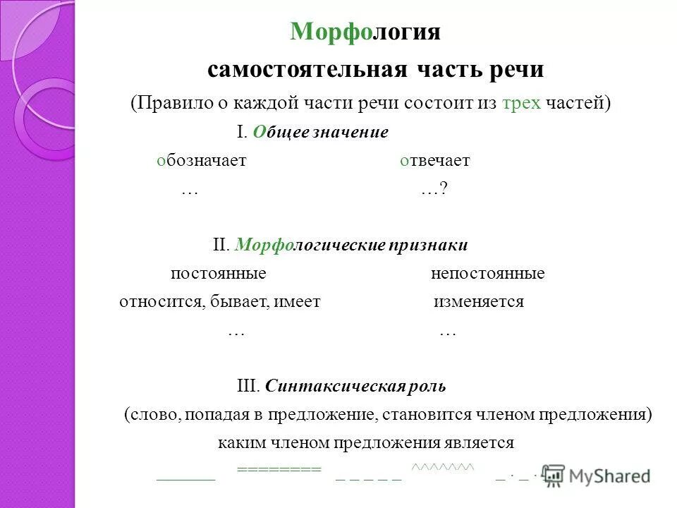 Признаки частей речи 4 класс. Морфологические признаки самостоятельных частей речи таблица. Морфологические признаки частей речи. Морфологические признаки всех самостоятельных частей речи. Постоянные и непостоянные признаки частей речи.