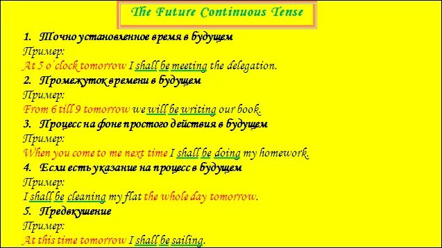 Вставить future continuous. Future Continuous примеры. Future Continuous употребление. Future Continuous предложения. Примеры употребления Future Continuous.