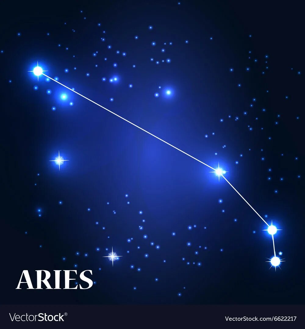 как выглядит созвездие овна