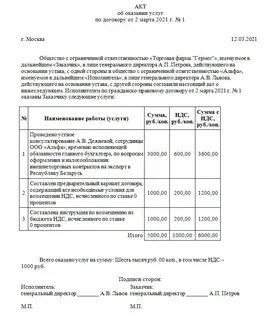 Акт оказанных услуг дата подписания