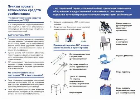 Социально медицинские услуги для инвалидов