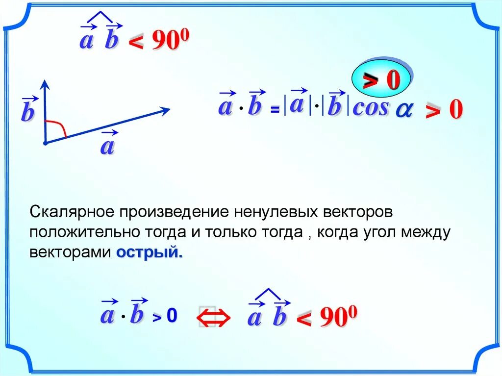 Угол между векторами скалярное произведение векторов. Угол между векторами скалярное произведение. Острый угол между векторами. Скалярное произведение векторов a и b.