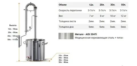 Кубы люкссталь размеры