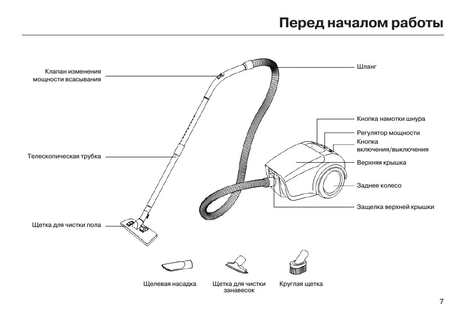 Как подключить пылесос haier. Регулятор мощности пылесоса Samsung 1600w. Регулятор мощности пылесоса Samsung 1800w. Механизм намотки шнура пылесоса. Регулятор мощности пылесоса LG схема.