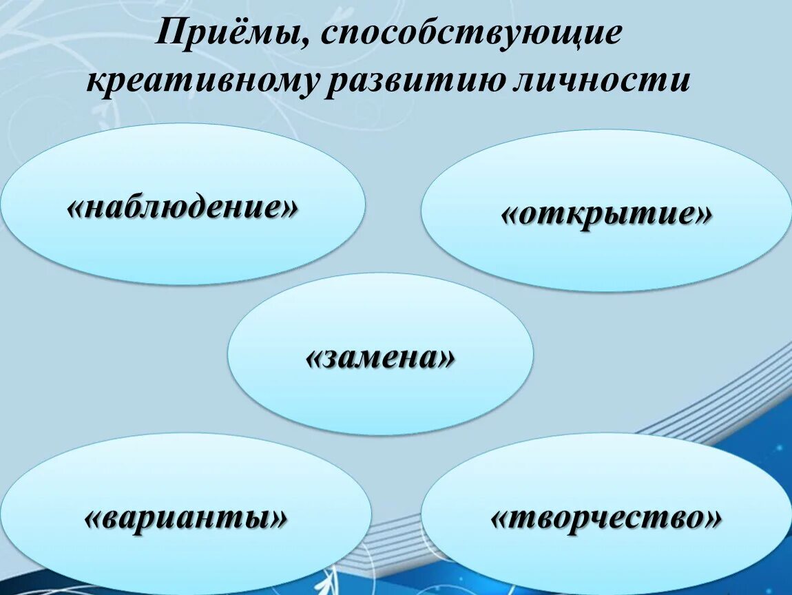 Развитию креативности способствует. Приёмы развития креативности проект цель. приемы для развития творчества детей. приемы развития детской креативности. методы и приемы развития креативности у школьников.