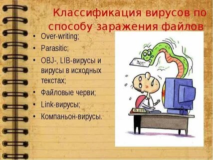 Вирусы по способу заражения