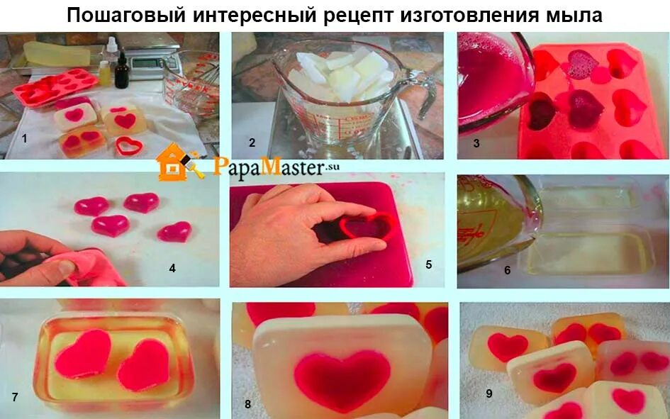 Домашнее мыловарение для начинающих с нуля. Мыловарение для начинающих пошагово. мыло ручной работы в домашних условиях для начинающих. мыловарение для начинающих в домашних условиях пошагово. делаем мыло своими руками в домашних условиях для начинающих.