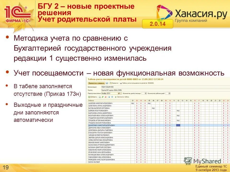 Интернет решения бухгалтерия. Бухгалтерия государственного учреждения. Родительская плата в 1с БГУ 2.0. 1с Бухгалтерия государственного учреждения 2.0 табель посещения детей.