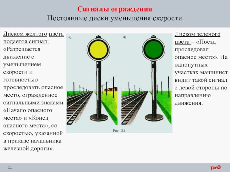 Каким образом подается. Переносные сигналы ограждения на Железнодорожном транспорте.. Сигналы ограждения постоянные диски уменьшения скорости. Сигналы, применяемые для ограждения подвижного состава.. Постоянные сигналы ограждения.