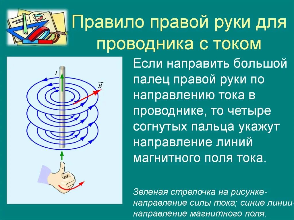 Правило правой руки для проводника с током. Правило правой руки левой руки и буравчика. Физика правило левой и правой руки буравчика. Правило правой руки и левой руки физика. Направление магнитного поля правило правой руки.