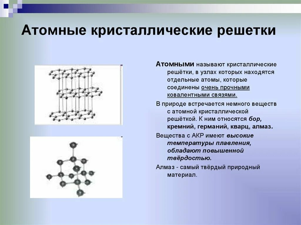 Виды атомно кристаллических решеток. Аморфный углерод кристаллическая решетка. Бор атомная кристаллическая решетка. Тип связи атомной кристаллической решетки. Фуллерен атомная кристаллическая решетка.