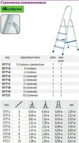 Лестница сибртех. Стремянка алюминиевая 8 ступеней сибртех 97718. стремянка сибртех 97712. стремянка алюминиевая с 4 ступенями alw 404.