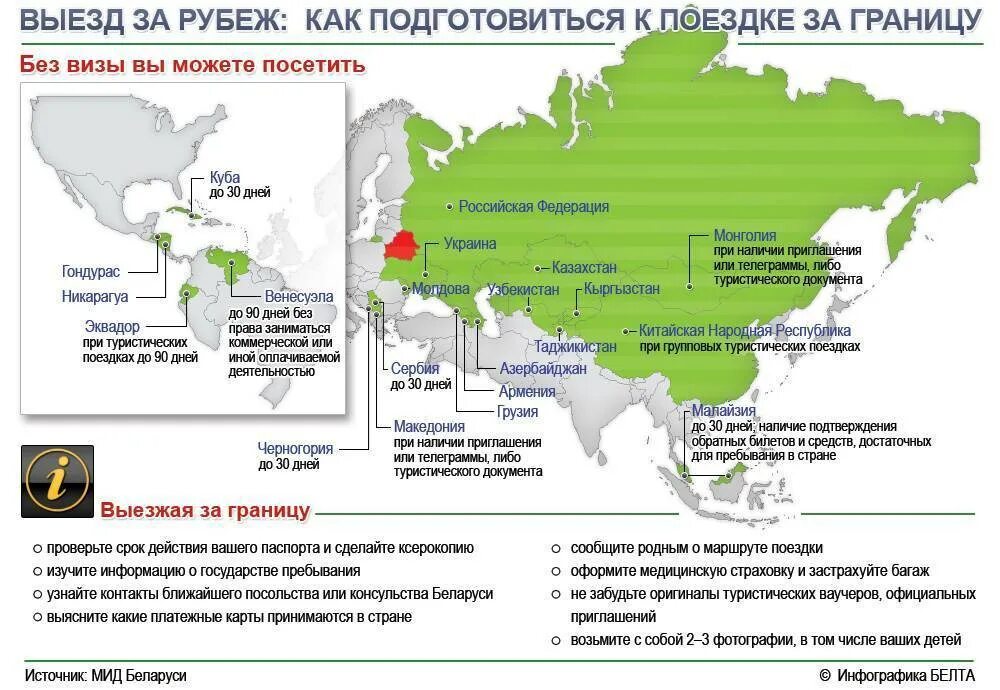 Можно ли выезд в белоруссию. Перечень стран для выезда за границу. Путешествие без визы. Выезжать за границу. Страны для выезда за границу разрешенные.