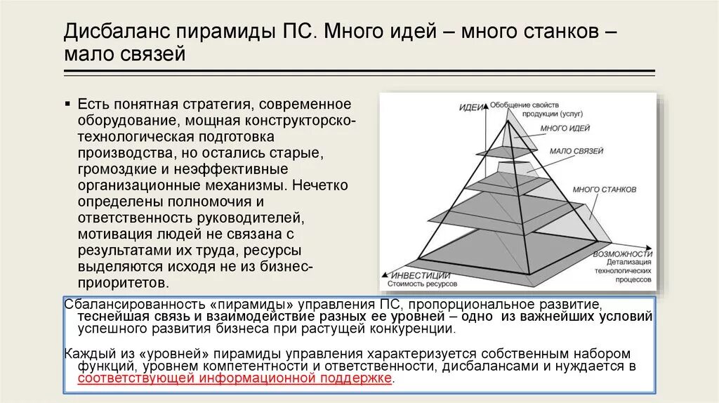 Пирамида уровней управления. Уровни управленческой пирамиды. Пирамида государственного управления. Пирамида уровней управления в организации. Уровень управления характеризует
