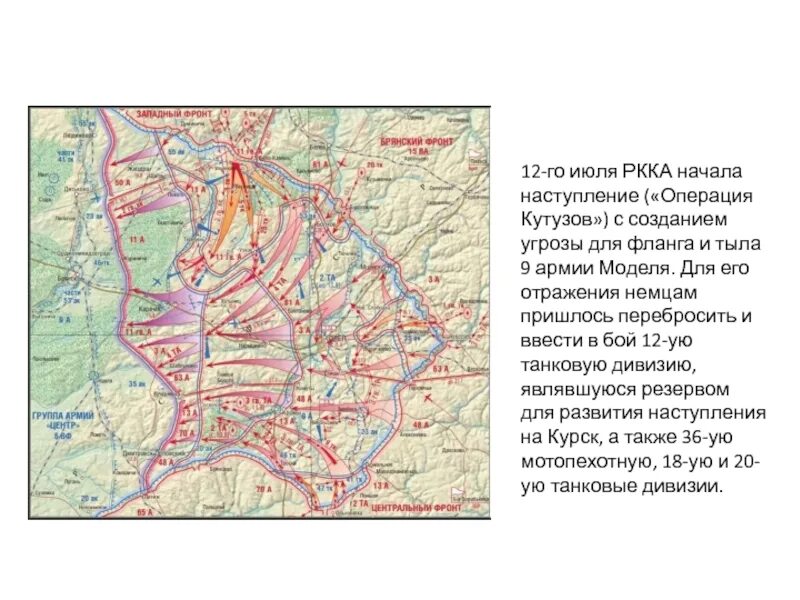 Курская битва. Орловская наступательная операция («Кутузов»). Орловская наступательная операция (операция «Кутузов»). Операция Кутузов 1943 наступательная операция. Операция Кутузов Курская битва карта. Советская операция кутузов