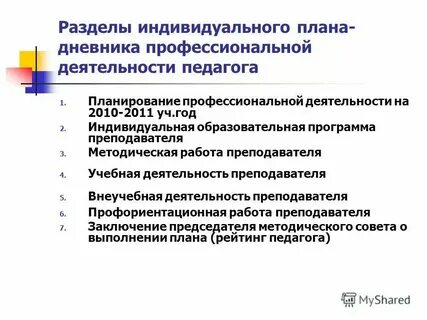 Индивидуальная образовательная программа воспитателя