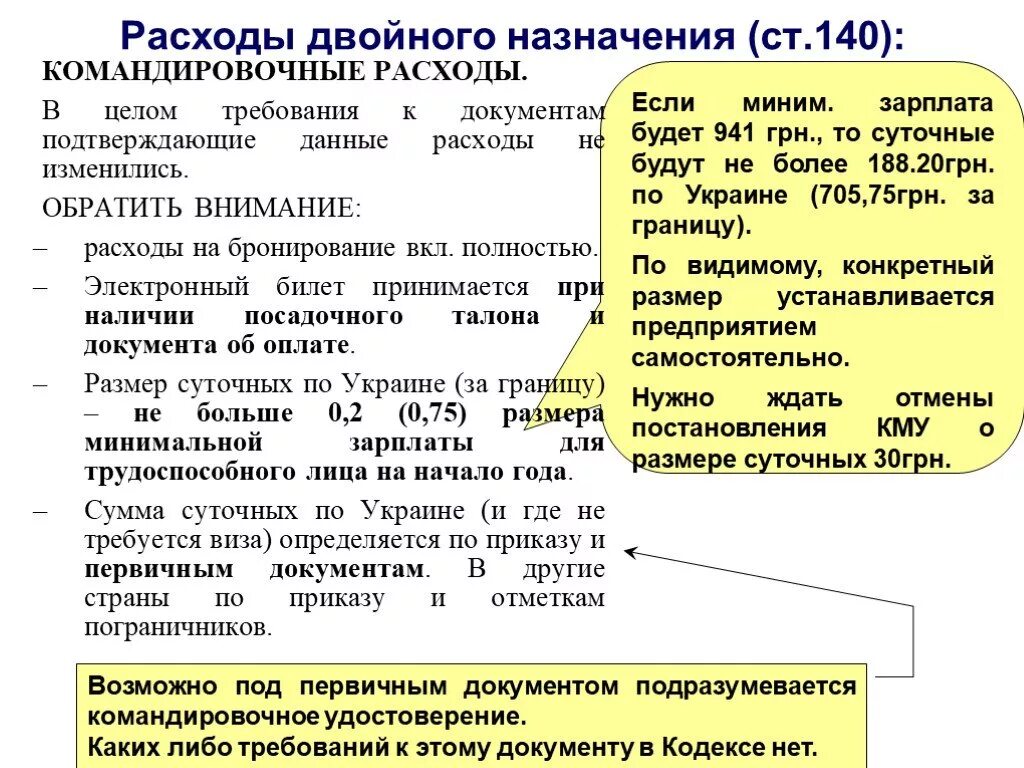 Нормы командировочных расходов в 2024 году. Расходы при командировке. Командировочные размер. Суточные расходы в командировке. Затраты предприятия на командировки.