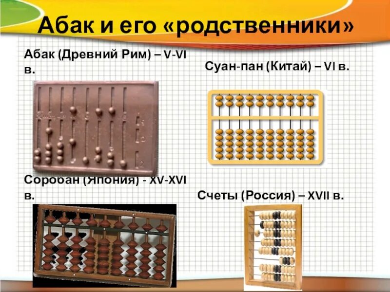 Древние японские счеты Соробан. Китайские счёты Суан-Пан в древности. Абак древний Вавилон. Абакус древние счеты.