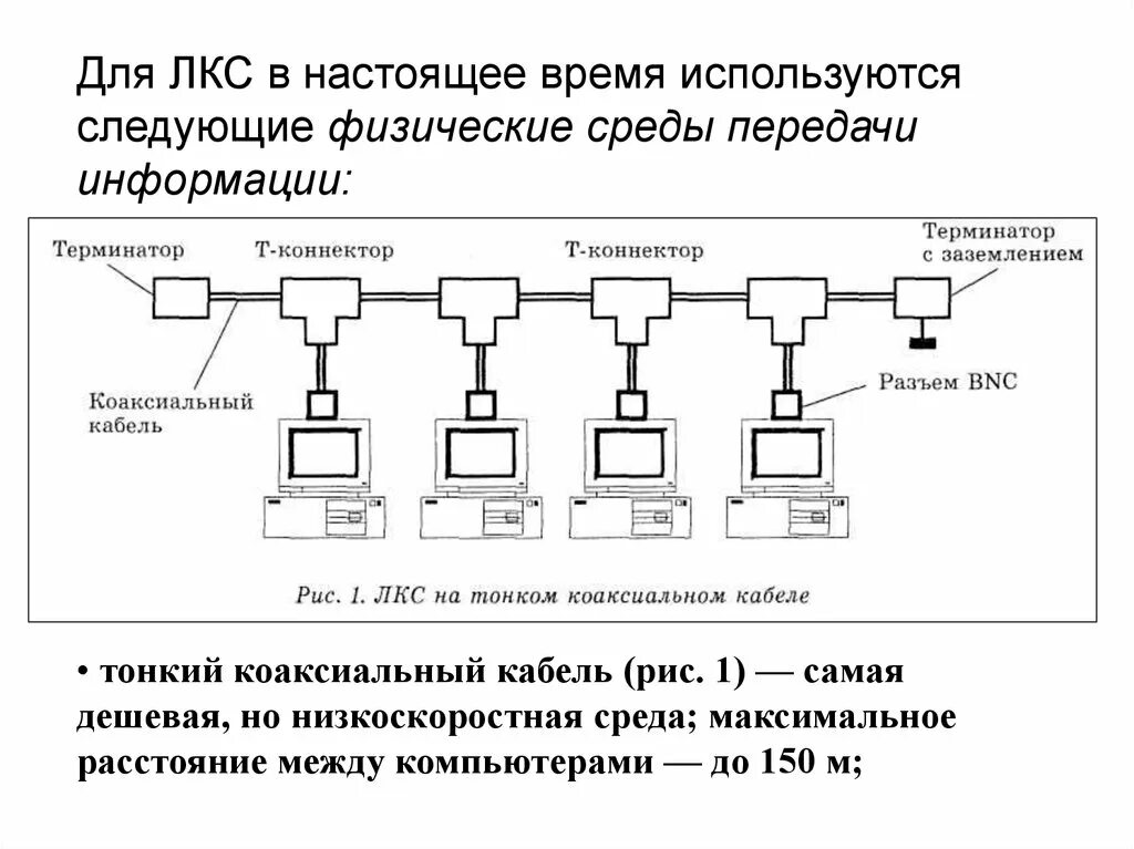 Локальная линия связи. Линейно-кабельные сооружения. Линейно-кабельные сооружения связи это. Локальные компьютерные сети презентация. Понятие линейно кабельных сооружений.