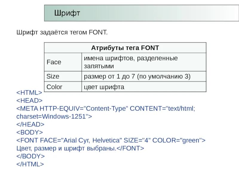 Шрифт это выберите ответ. Атрибуты тега font. Теги и атрибуты html. Параметры тегов html. Тег размера шрифта в html.