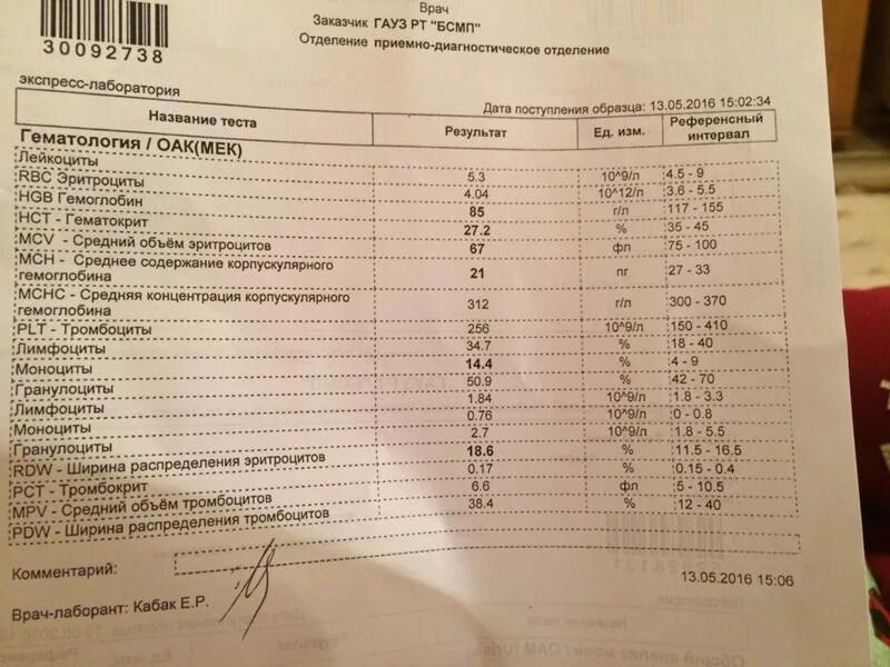 Если болеешь можно сдавать анализы. Бруцеллез анализ крови. Бруцеллез общий анализ крови. Анализ крови на бруцеллез у человека. Анализ крови при бруцеллезе показатели.