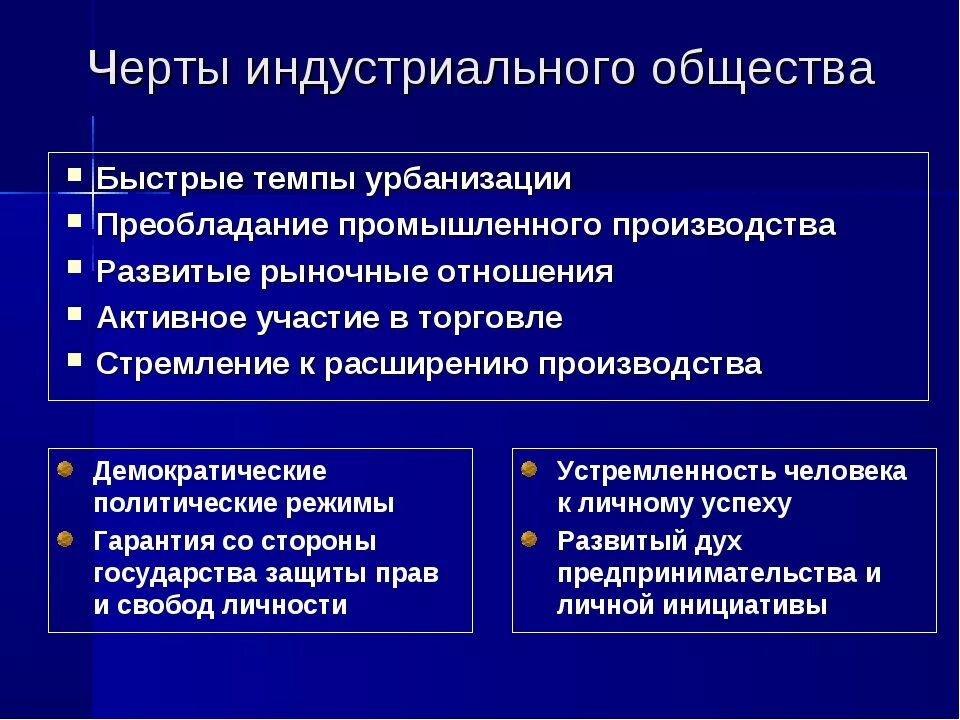 Индустриальное общество характеризуют признаки. Особенности индустриального общества. Чертфиндустривльного общества. Основные черты индустриального общества. Отличительные черты индустриального общества.