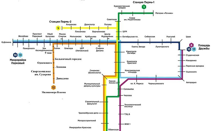 Расписание остановок трамвай пермь. Схема маршрутов трамваев Пермь. Схема трамвайных маршрутов Перми. Трамвайная схема Перми. Пермский трамвай схема.