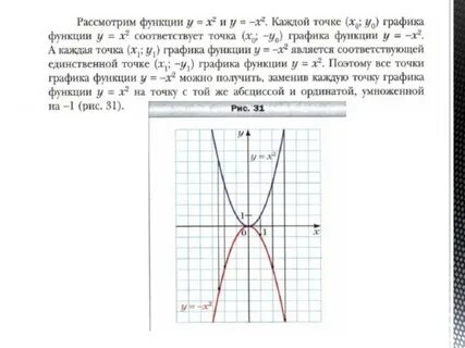 Построение графика y kf x