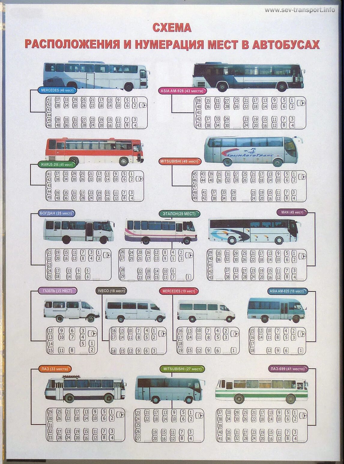 Схема мест в автобусе дальнего следования. Схема расположения мест в автобусе 47 мест. Микроавтобус 16 мест нумерация мест. Места в автобусе схема 20 мест. Вокзалы ру автобусы