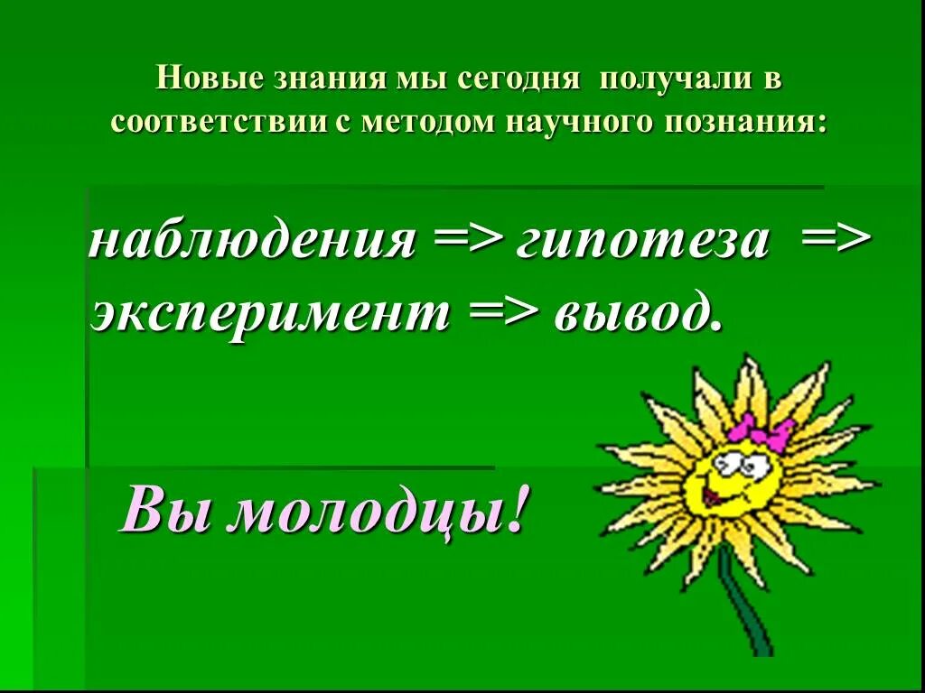 Наблюдение предположение эксперимент. Наблюдение гипотеза эксперимент вывод. гипотеза-опыт-вывод. наблюдение опыт гипотеза теория опыт. наблюдение гипотеза опыт вывод физика 7 класс.