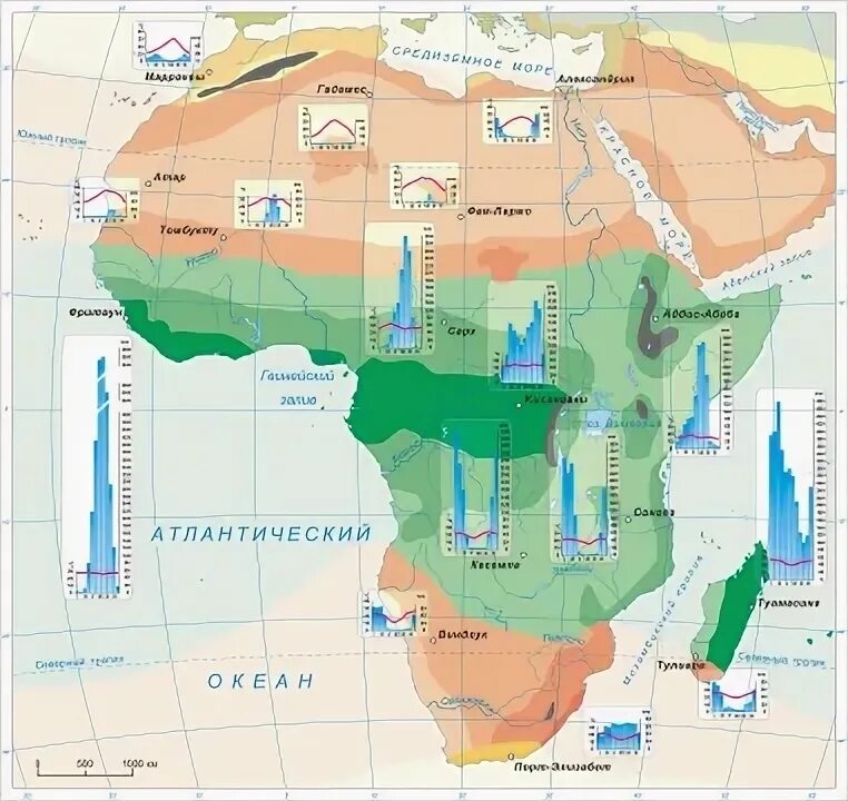 Средние осадки африки. Климат Африки карта. Карта Африки климатическая карта. Карта климатических поясов Африки. Климатическая ката Африки.