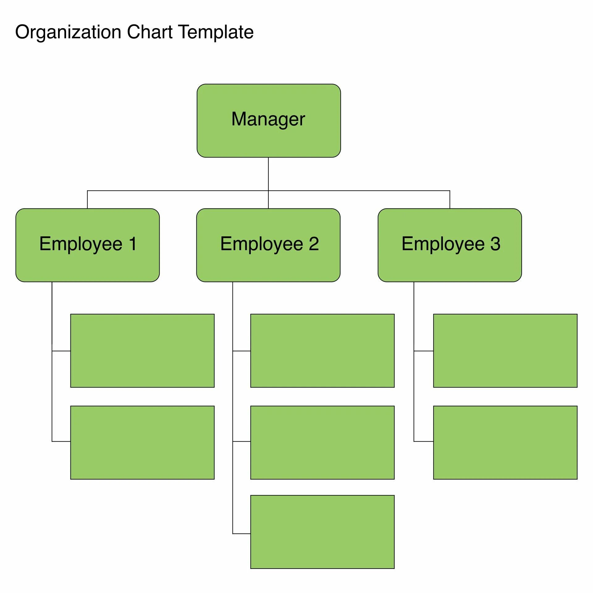 Template org. Org organizational chart. org chart template. организационная структура аквариуса. org organization.