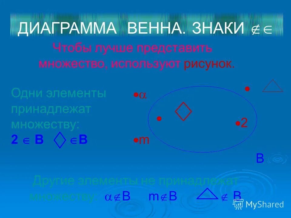 Множества равной мощности