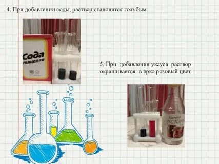 Талант химии