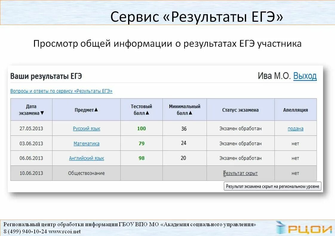 Рцои результаты русский. Таблица результатов ЕГЭ профиль. Результаты ЕГЭ. Чек ЕГЭ. Результаты ЕГЭ скрин.