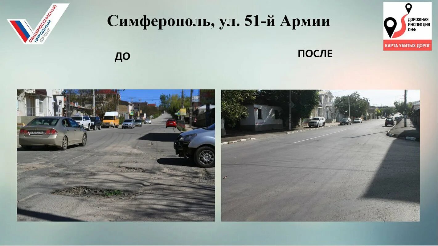 Крым до и после. Крым до и после присоединения. Дороги в Крыму при Украине. Крым до Украины и после.