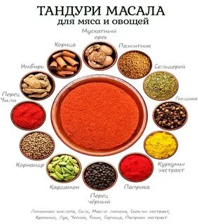 Масала состав